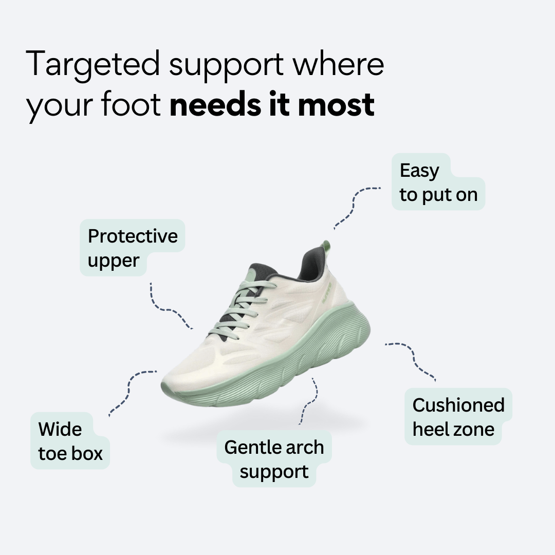 ORTHAE NOIRÉA — Effortless Daily Motion - Aether Angels