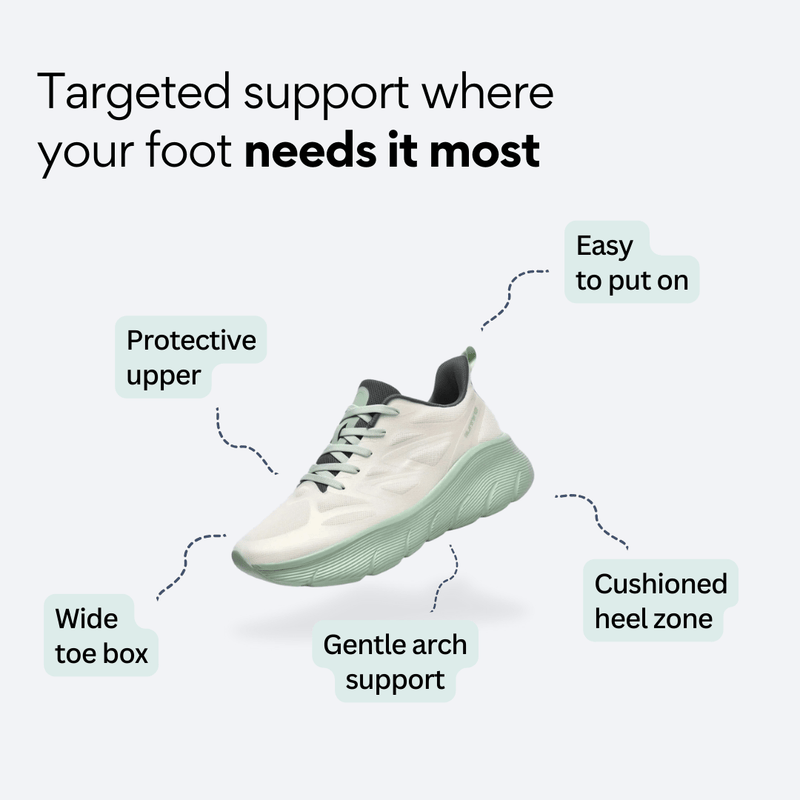 ORTHAE NOIRÉA — Effortless Daily Motion - Aether Angels