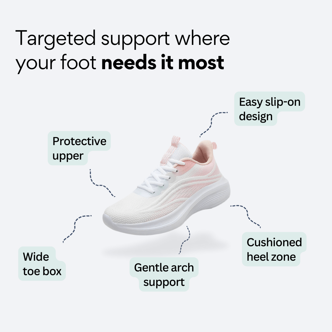 ORTHAE VIVA — Light Active Comfort - Aether Angels