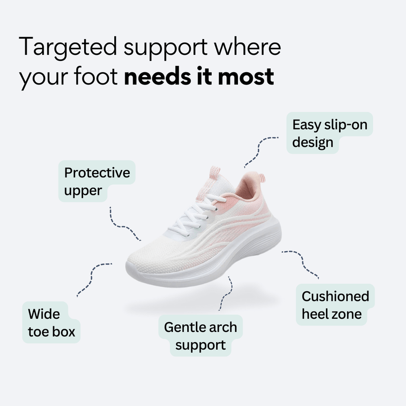 ORTHAE VIVA — Light Active Comfort - Aether Angels