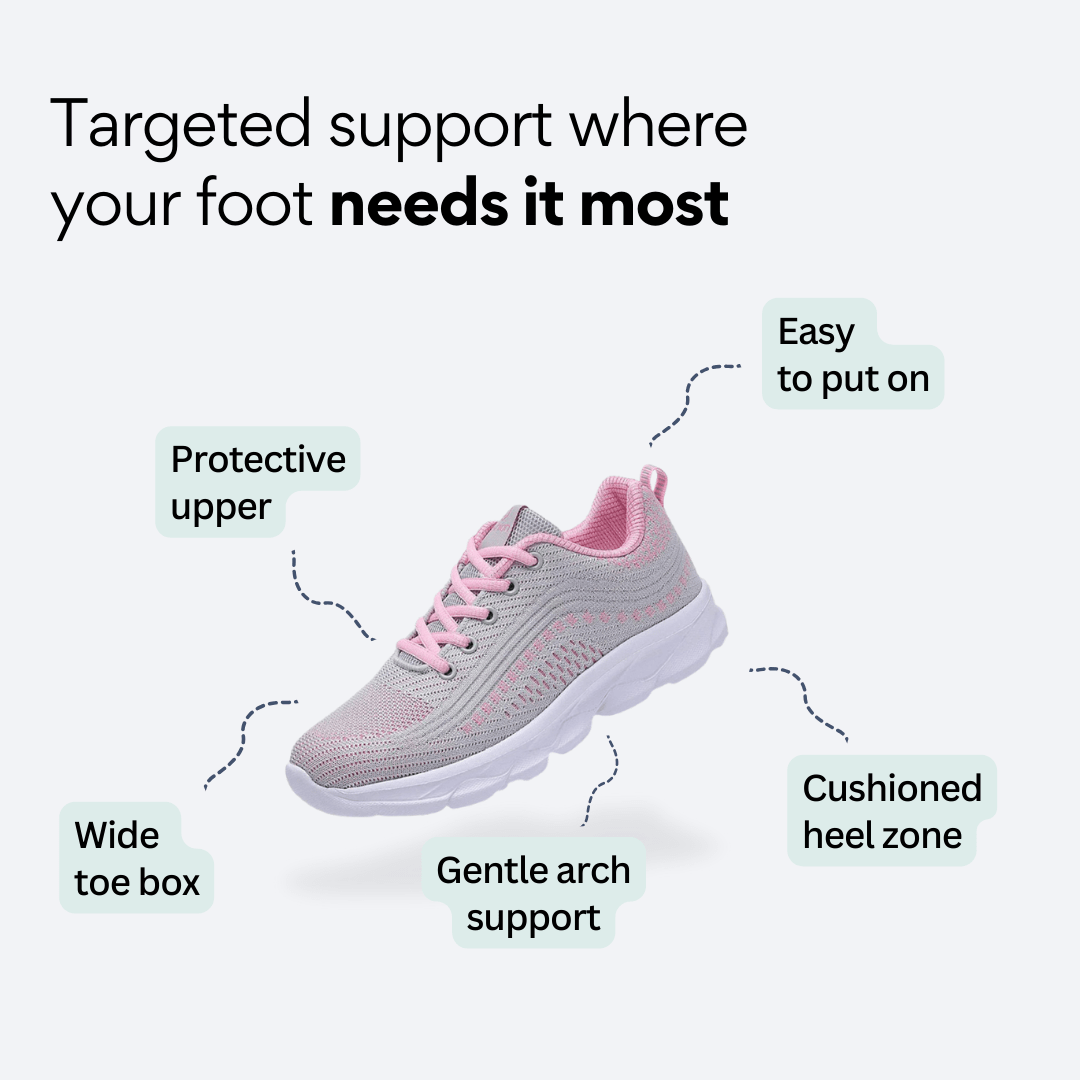 ORTHAE LYRA — Smooth Daily Walk - Aether Angels