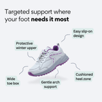 ORTHAE FLEX — Easy Active Comfort - Aether Angels