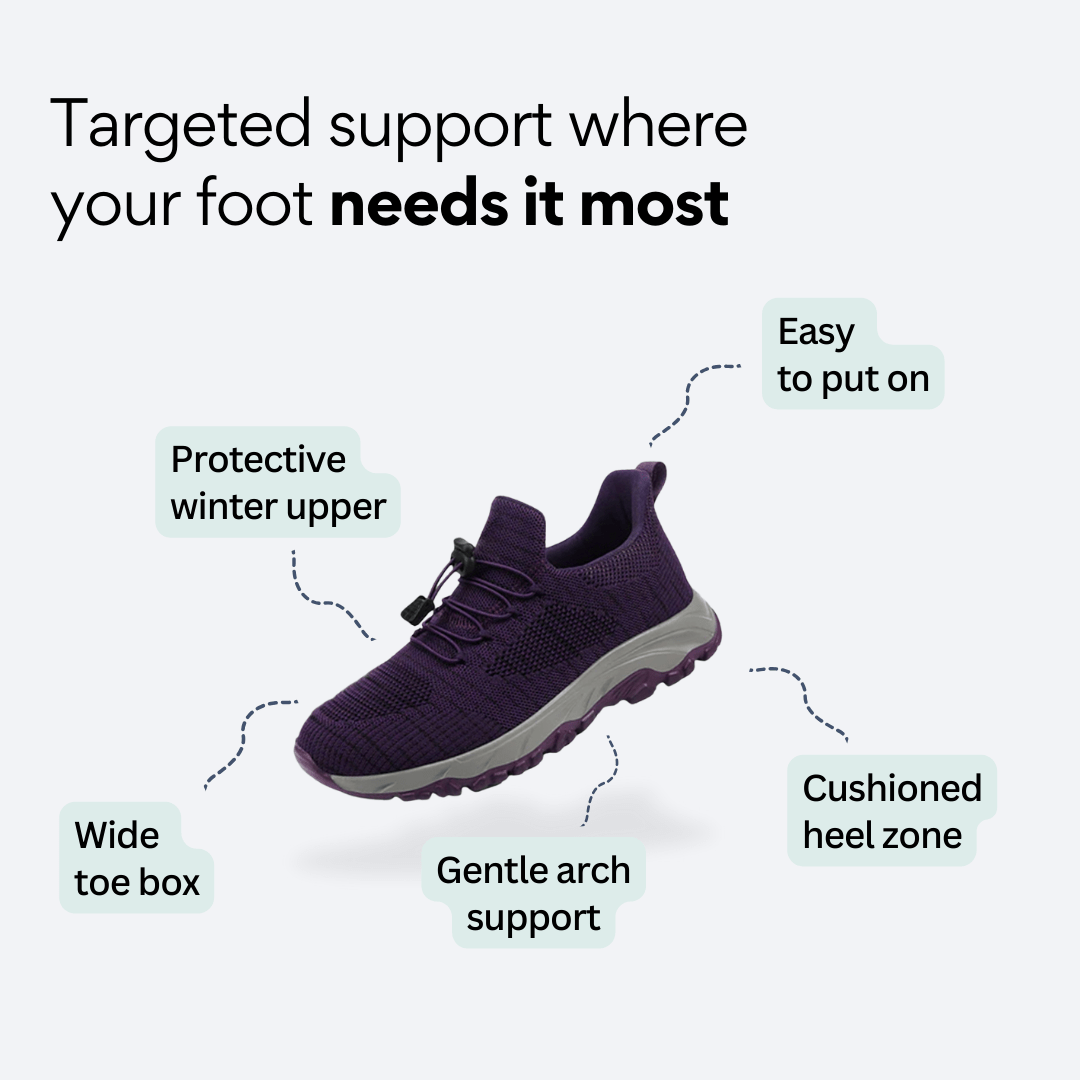 ORTHAE RIDGE — Secure Daily Walk - Aether Angels