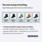 ORTHAE AURORA — Winter Comfort - Aether Angels