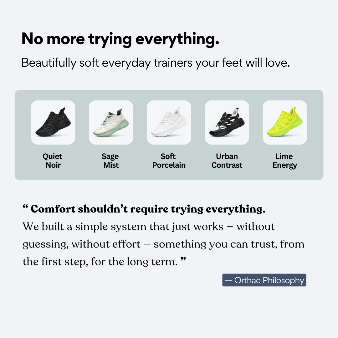 ORTHAE NOIRÉA — Effortless Daily Motion - Aether Angels