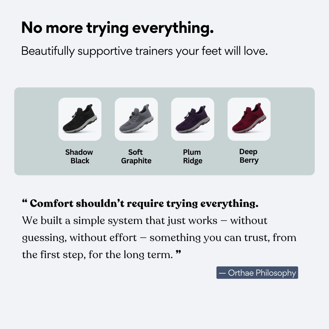 ORTHAE RIDGE — Secure Daily Walk - Aether Angels