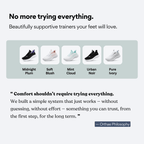 ORTHAE VIVA — Light Active Comfort - Aether Angels