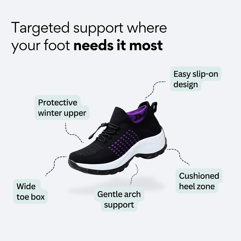 ORTHAE BALANCE — Daily Walking - Aether Angels