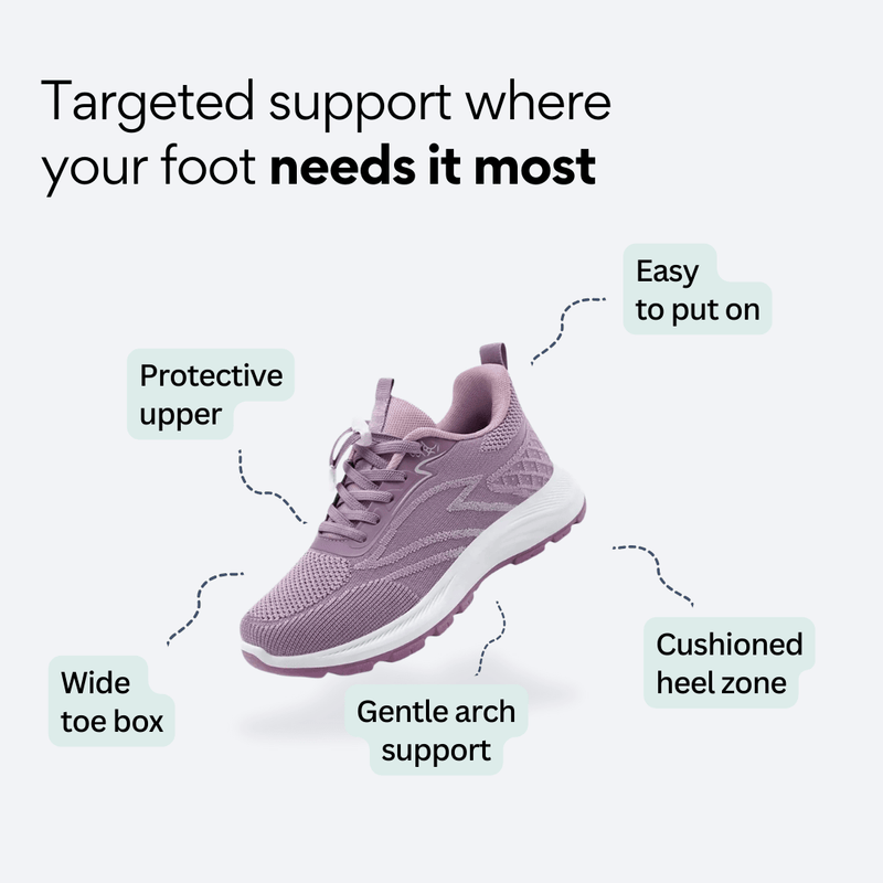 ORTHAE SERENE — All - Day Active Comfort - Aether Angels