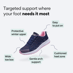 ORTHAE ESSENTIAL — Daily Comfort - Aether Angels